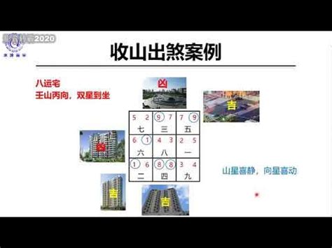 收山出煞|收山出煞，玄空風水格局介紹